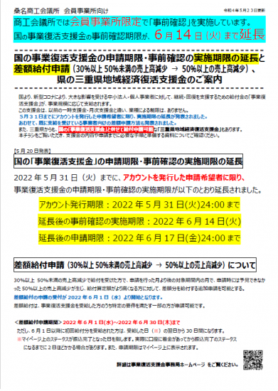 国の事業復活支援金の申請期限・事前確認の実施期限の延長と 差額給付申請（30％以上50％未満の売上高減少 → 50％以上の売上高減少）、県の三重県地域経済復活支援金のご案内